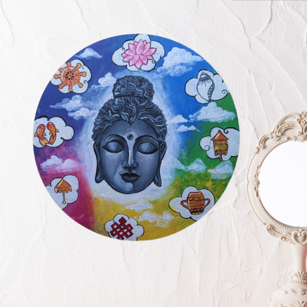 Colourful Buddha Wall plate